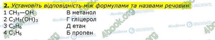 ГДЗ Хімія 10 клас сторінка Стр.75 (2)